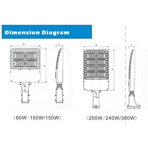 Meanwell / Sosen Driver Outdoor Area Lighting Fixtures Ip65 Dustproof