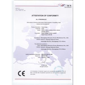 Chongqing Shanyan Crane Machinery Co., Ltd. Certifications