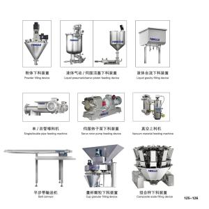 Horizontal Pesticide Powder Filling Equipment Automatic PLC Controlled