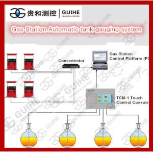 Customized fuel management system with magnetostrictive probe and PC software /