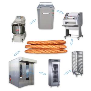 China Automatic Complete Bakery Equipment French Baguette Production Line on sale