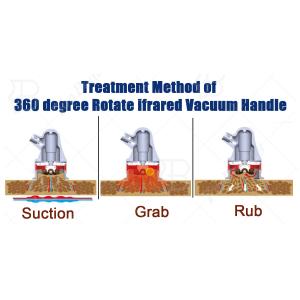 Inner Ball Roller Endos Slimming Machine Butt Enlargement Fat removal