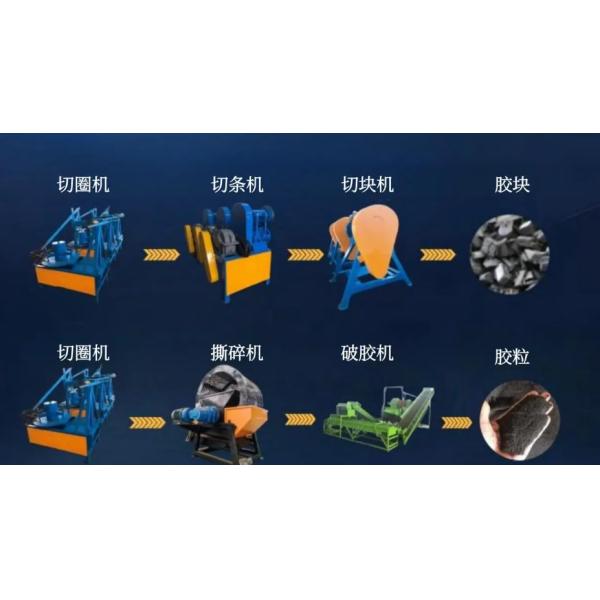 Latest Waste Tires Production Line For Processing Waste Tires Into Rubber Floor Tiles