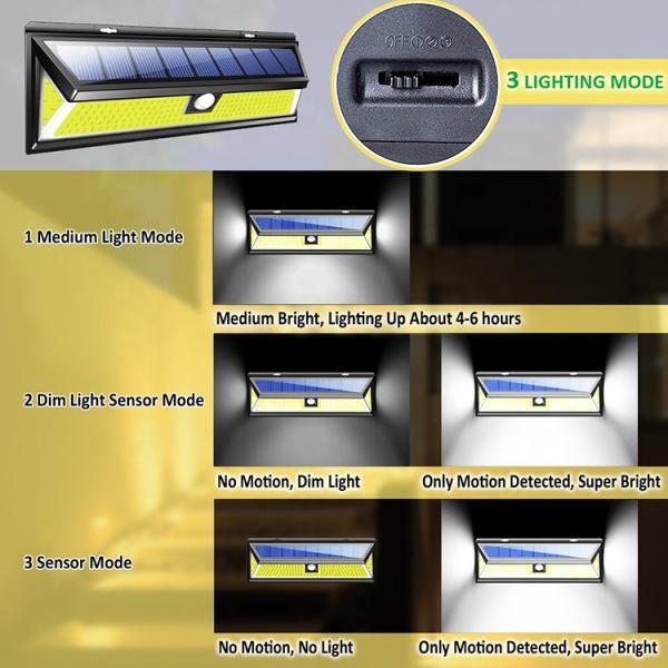 ABS Wall Mounted 3.7V Outdoor Solar LED Lights