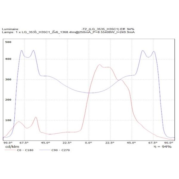 High Power All In One Solar LED Street Light 6000 K For Suburban / Home