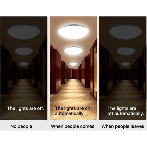18W Ceiling Mounted LED Lights Auto On Off Radar Motion Sensor Office Hotel