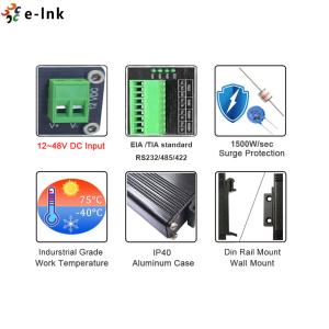 EIA RS232 RS485 RS422 Fiber Optic Converter Modem 2Mbps