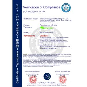 Shanxi Guangyu Led Lighting Co.,Ltd. Certifications