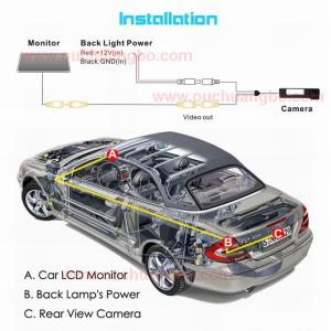 Ouchuangbo HD CCD night vision waterproof camera for Nissan Sylphy OV7950 chip