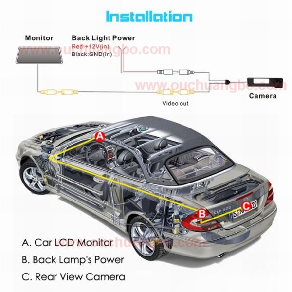 Ouchuangbo HD CCD night vision waterproof camera for Nissan Sylphy OV7950 chip Ip68 OCB-T6830
