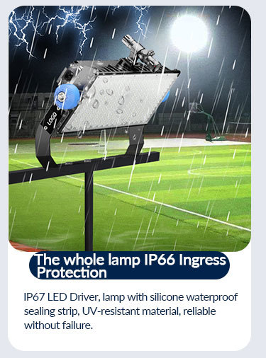 Eco Friendly 1250W Football Pitch Floodlights for Soccer Stadium