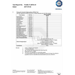 Rsforever Group Co., Limited Certifications