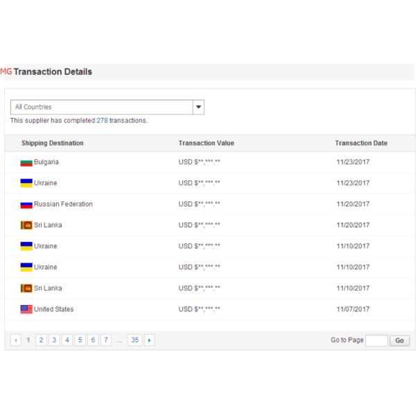 Cool cordless bule painting stainless steel electric kettle 1.5L/1.8L