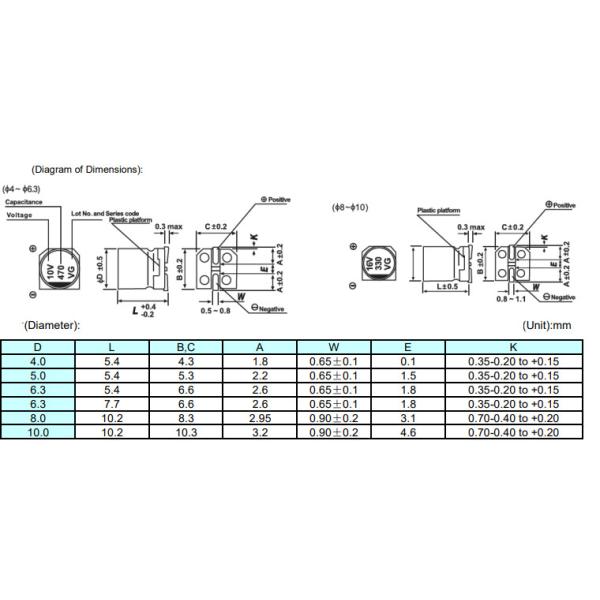 Full VG Electronic Capacitors 47uF 25V Electrolytic Capacitor Ral Aluminum