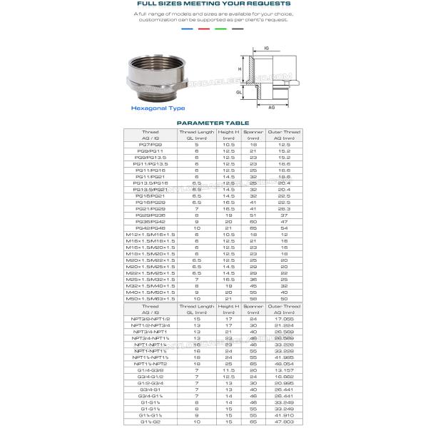 Hex Enlargers / Round Enlargers Metal (Brass, Stainless Steel) Male to Female Thread PG7~PG48, M12~M63, NPT3/8~NPT2 and G1/4~G2