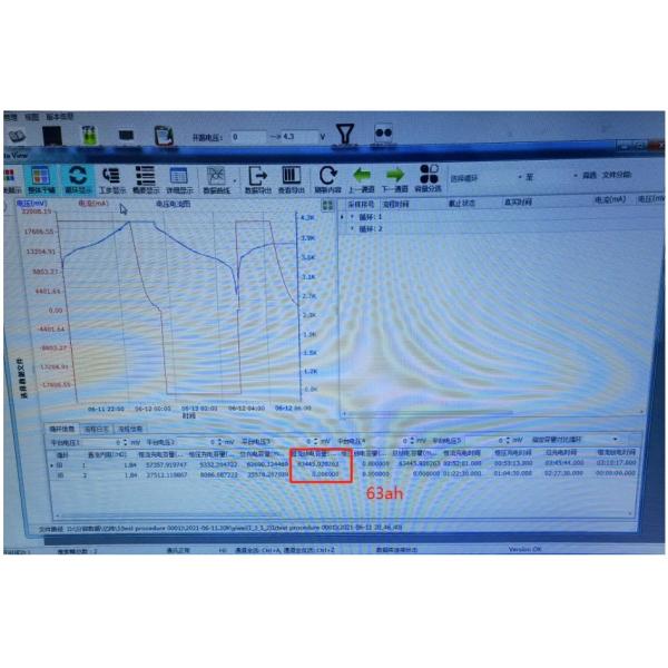 3.7V 50Ah 60Ah 75Ah Lithium Pouch Battery Rechargeable NMC Pouch Cell