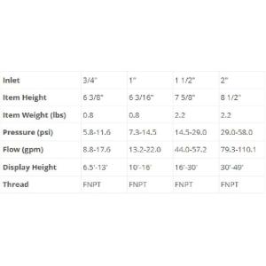 Brass Trumpet DN25 DN50 Dancing Fountain Nozzles