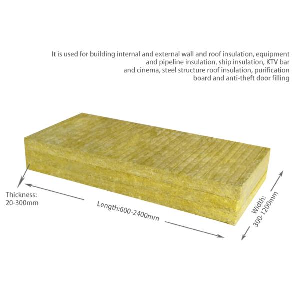 Rock Wool Planting Blocks Exhibit Excellent Breathability and Thermal Insulation Properties for Soil-free Cultivation