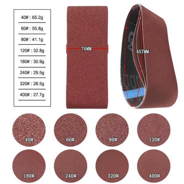 Buy Durable Flexible Aluminum Oxide Abrasive Cloth For Belt Sanders at wholesale prices