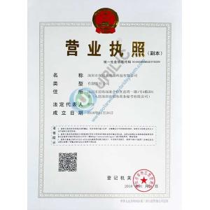 ShenZhen URILIC ENERGY Technology Co.,Ltd Certifications