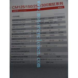 253FMM CM250 Twin cylinder ln-line 4stroke ail cool Vertical motorcycle Engines