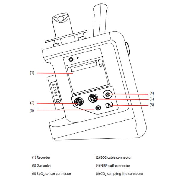 PRIMEDIC XD100xe(M290) Defibrillator SpO2 Interface Assembly For Medical Machine