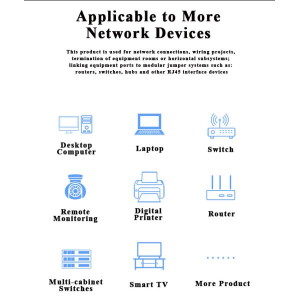 Rongbang Fiber Optic Terminal Box FC 4 Ports 4 Cores Rack Mount Single Mode Full Loaded