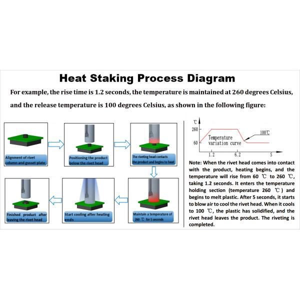 50Hz Plastic Heat Staking Machine Simultaneously Heat Stake Multiple Points