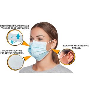 3 Ply Dispsoable Face Mask Surgical Mouth Mask For Anti Dust Other Protective