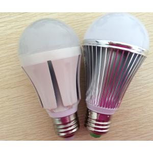 Quality Long lifespan high power led bulbs home lighting for sale