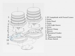 5km Dual 8V 4W Solar Powered Tower Aviation Lights