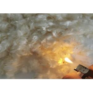 Protective Robotic Cover High Temperature Resistant Flame Retardant