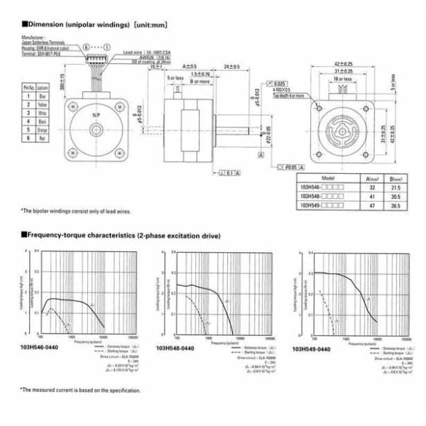 Sanyo stepping motor 103H546-5040(5010)