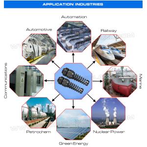 Nylon Polyamide Cable Gland