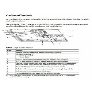Allen Bradley PanelView Plus 7 Standard 2711P-T6C21D8S-B HMI touch screen New