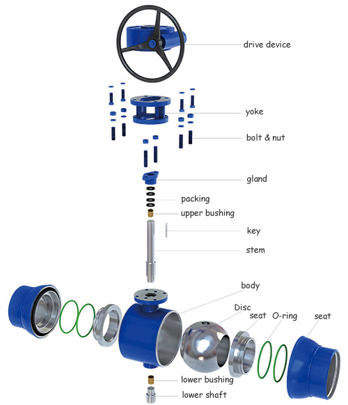 SW BW flange 10'' Port Fully Welded Floating Ball Valve