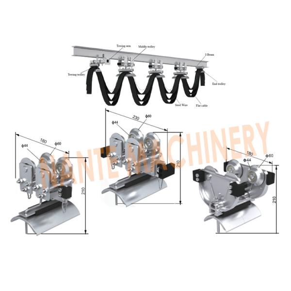 Buy Mechanical  Cable Festoon System With Galvanized Steel / ABS Material at wholesale prices