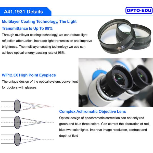 2 Function Foot Switch Microscope Surgery Ophthalmology A41.1931