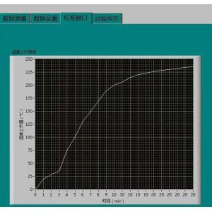 BS 476-6 Flame Propagation Index Tester for Building Material