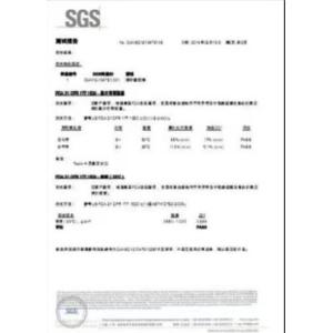 Hangzhou Maxwell Machinery Equipment Manufacturing Co., Ltd Certifications