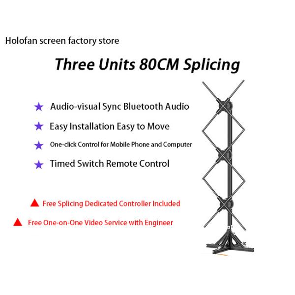 Wireless 3D Holographic Fan Display With High Resolution Holographic Projector