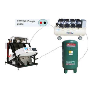 Wenyao CCD Camera Color Sorting Machine Automatic Chickpea Color Sorter