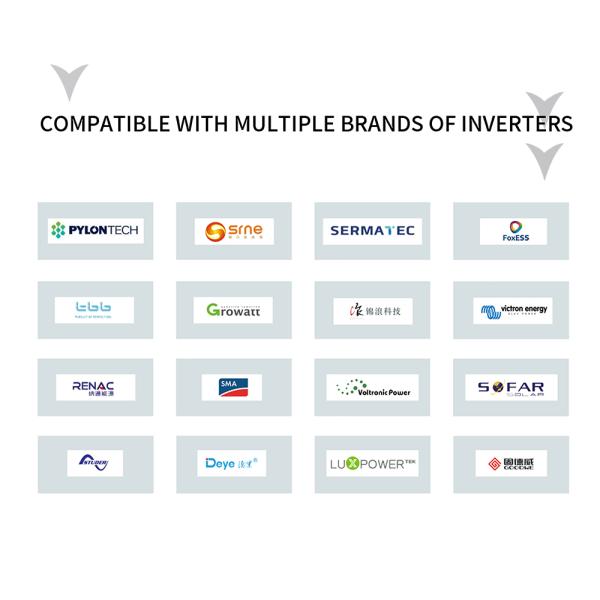 Lifepo4 Solar Rechargeable Batteries , Solar Power Wall 24v Battery Pack