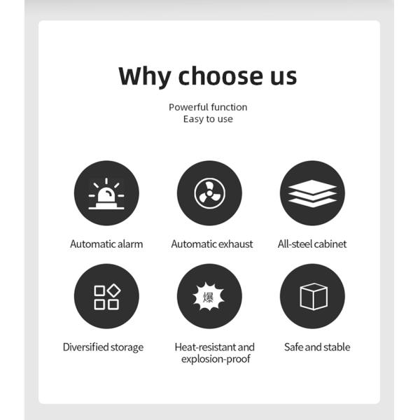 All Steel Bottle Holding Cabinet Multiple Functions Laboratory Drug Cabinet Chemical Toxic Standard Double Door Safety Cabinet