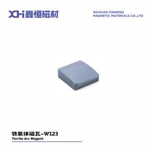 High Coercivity Permanent Magnet Ferrite Sintered At High Temperaturefor