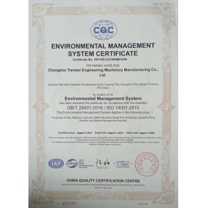 Changsha Tianwei Engineering Machinery Manufacturing Co., Ltd. Certifications