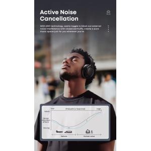 New Custom Noise Cancelling Wireless Headphone Stereo Foldable Headset Earphone