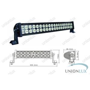 Quality 12V 120W Emergency LED Work Lamp for sale