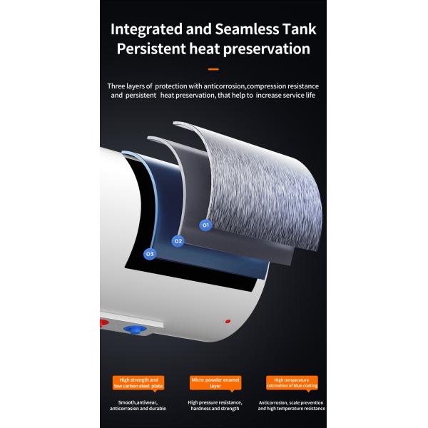 40L/50L/60L/80L High-end Home Bathroom Storage Electric Water Heater 1 Piece Plastic 220V Freestanding IPX4 White or Custom 2200