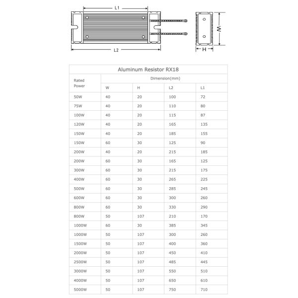 RX18 braking resistor dimension.jpg